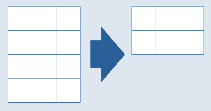 Links Raster aus 3 × 4 Quadraten, dann Pfeil nach rechts auf Raster mit nur 3 × 2 Quadraten.
