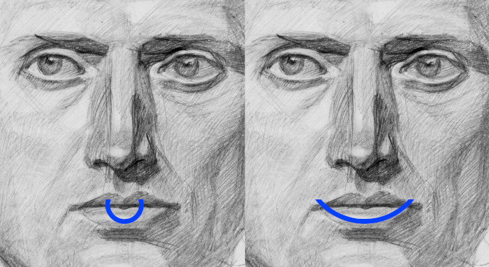 Zweimal die selbe Skizze eines Gesichtes nebeneinander. Links mit einem überlagerten, kleinen Kreisbogen in der Mitte der Lippen. Rechts mit einem großen Kreisbogen, der die gesamten Lippen abdeckt.